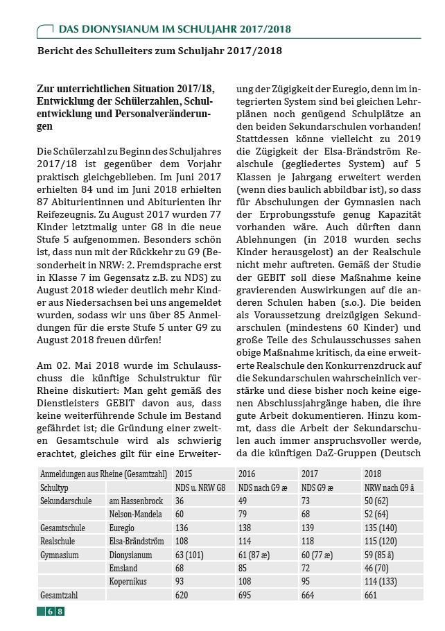 Zur�ck