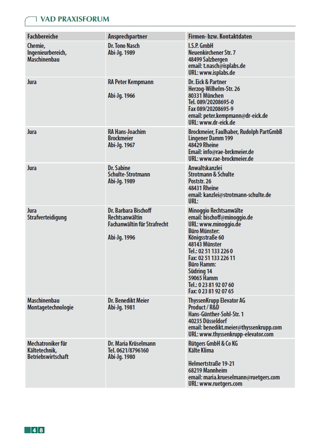 Zur�ck