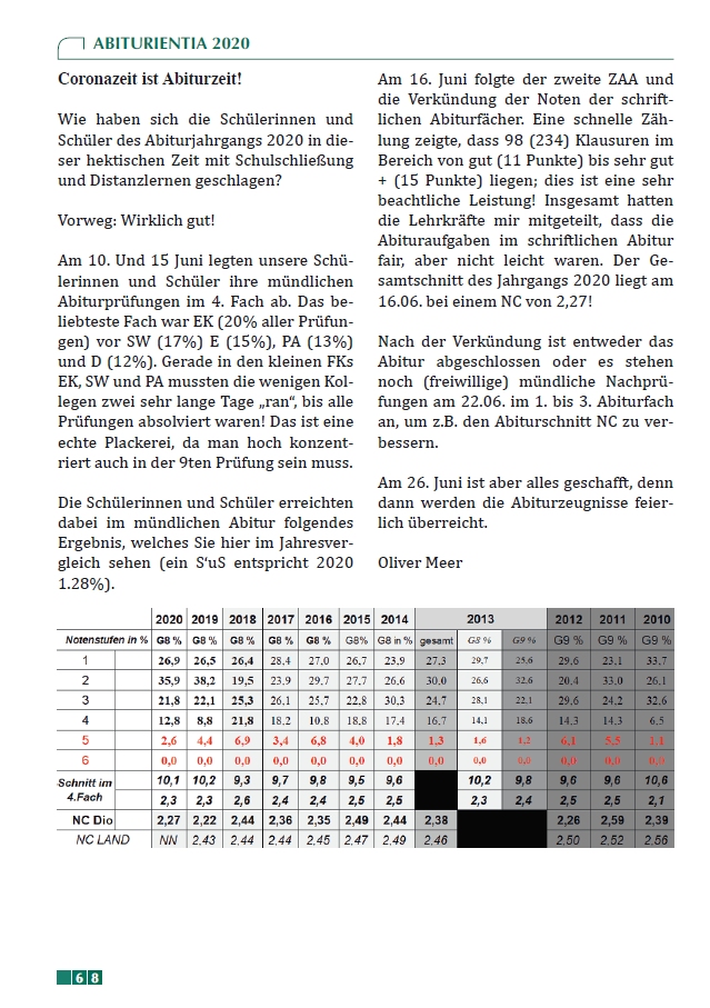 Zur�ck