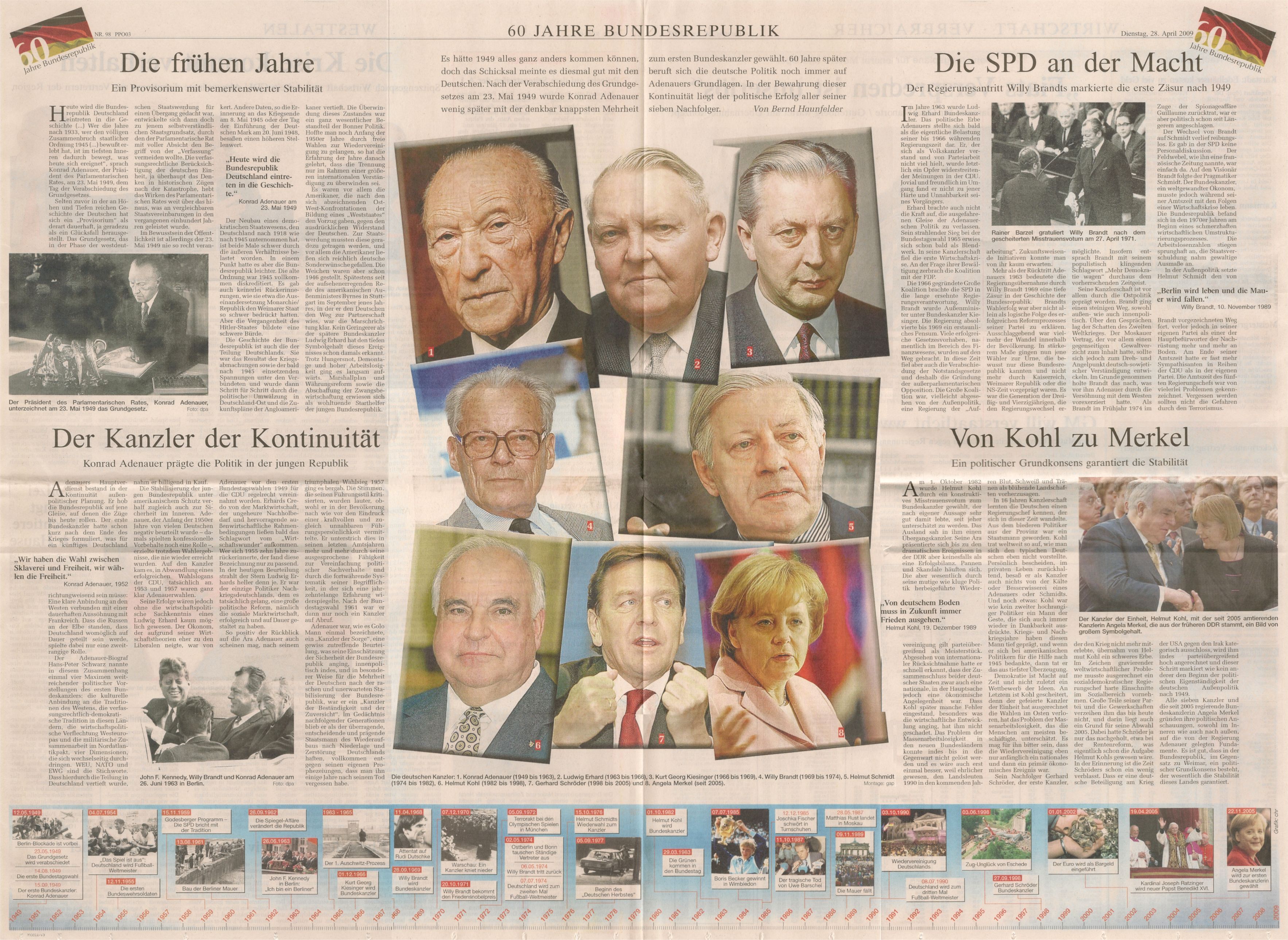 Zur�ck