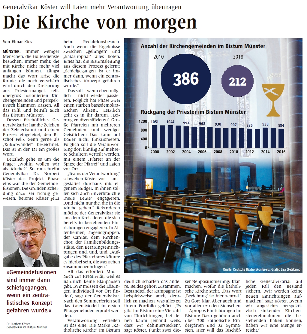 Zur�ck