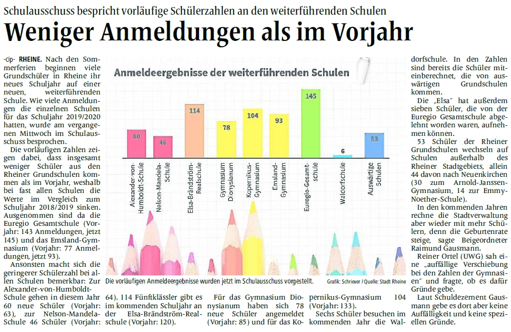 Zur�ck